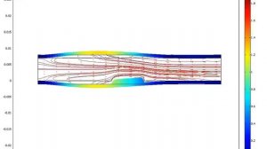 Моделирование течения в жидкости в среде Comsol