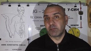 Ангина. Точки Акупунктуры в помощь.