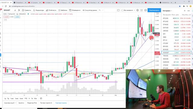 Выкупаю дно у биткоина смотреть онлайн