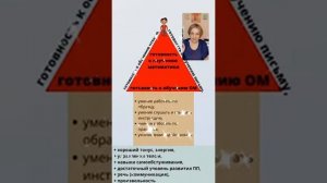 Готовим детей к школе: самое важное для родителей