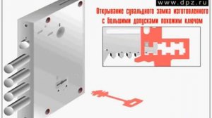 Устройство сувальдного замка