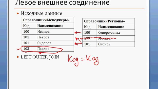 block2 383 part0 main смотреть онлайн