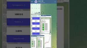 Ставки на спорт , прибыльный бот на дистанции !
