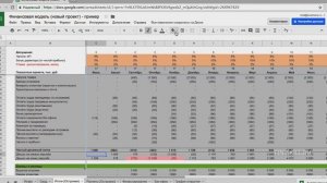 Финмодель нового проект - как составить?