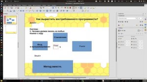 Как вырастить востребованного программиста? Будем делать так...