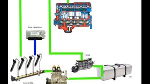 Что лучше бензин или дизель ?