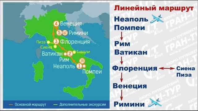 Италия экскурсионная_ секреты успешного выбора тура.mp4