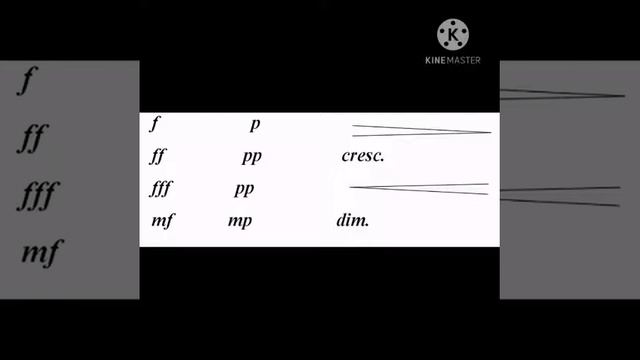 Чебакова Ю  Работа над динамическими оттенками и штрихами смотреть онлайн