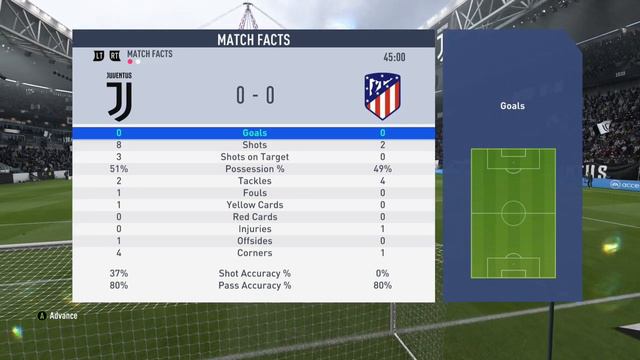 Fifa 19 Juventus vs Atletico Madrid Full Football Match Gameplay смотреть онлайн