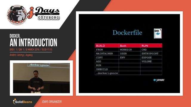 Docker: An Introduction. Speaker: Anders Janmyr смотреть онлайн