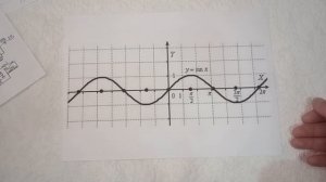 Мостовое включение усилителя - как это работает.