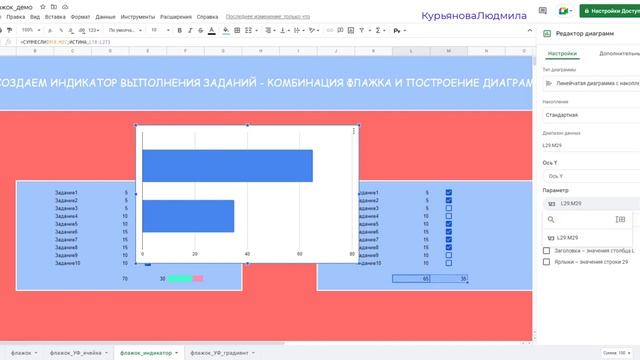 Использование флажка (checkbox) в Гугл-таблицах (in Google-sheets).
