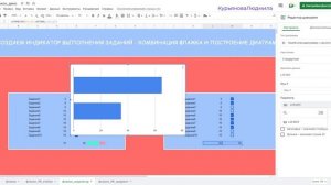 Использование флажка (checkbox) в Гугл-таблицах (in Google-sheets).