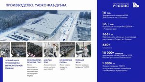 День цифры 2024. Алексей Шелобков, Yadro и Бюро 1440