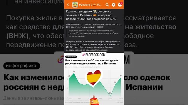 Испания ?? еще выдает «золотые визы» в обмен на инвестиции ? подробнее в описании #испания