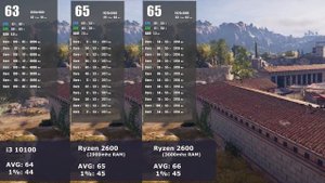 Бюджетный король против самозванца - сравнение Ryzen 2600 с i3 10100