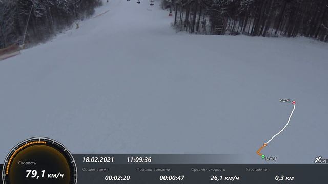 Черная трасса Буковель 2021. На Rossignol 120км/ч по закрытой черной трассе 16С смотреть онлайн