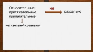 Правописание "НЕ" с существительными и прилагательными. Видеоурок. Русский язык