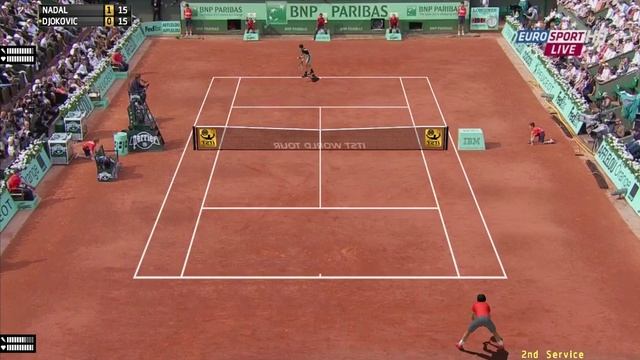 Tennis Elbow 2013 & ITST Mod 1.16, Nadal & Djokovic grunts. смотреть онлайн