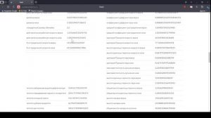 Расчет ректификационной колонны по Дытнерскому