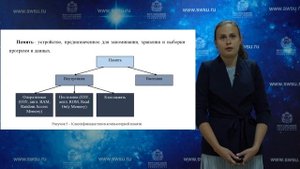 Лекция «Архитектура ЭВМ»