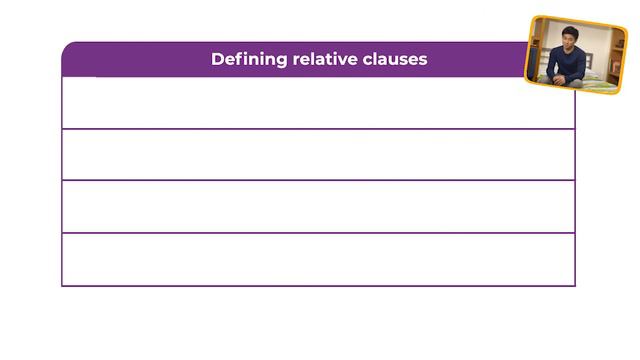 Own it 4 Manage your time online Ralative clauses  Organised Language_in_Action_8_2