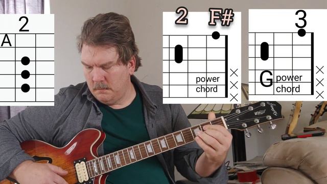 Stick by Quannnic & Kmoe guitar Lesson Tutorial and How to play chords