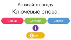 Weather Bot v2.0 Presentation