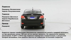 Hyunday Accent (2010-2018) Хюндай Акцент - обзор и характеристики автомобиля
