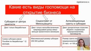 Как бухгалтеру получить дополнительный источник дохода в кризис