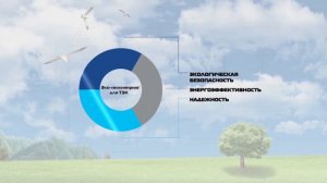НИПИ НГ Петон ЕРС-контрактор