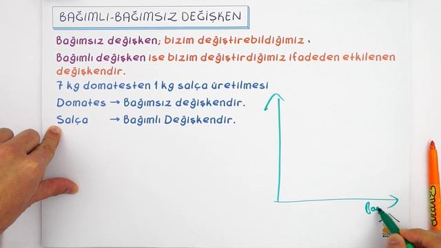 Doğrusal Denklemler | 8. Sınıf #evokul Kampı LGS Hazırlık смотреть онлайн