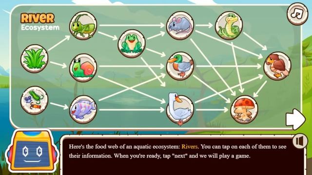 EDU GAMES - Fiverr Contract Work Completed - Food Webs Edu Game Legends of Learning смотреть онлайн