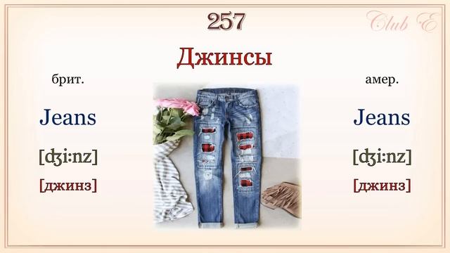 Полезный Словарь?500 английских слов на все популярные темы❗