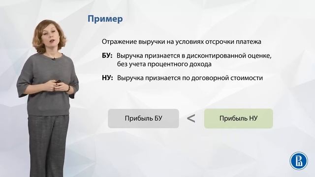 52 Налог на прибыль согласно МСФО