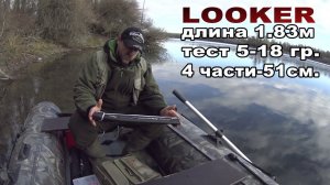 Спиннинг для путешествий - LOOKER