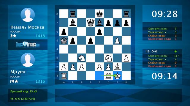 Chess Game Analysis: MJrymr - Кемаль Москва : 1-0 (By ChessFriends.com) смотреть онлайн