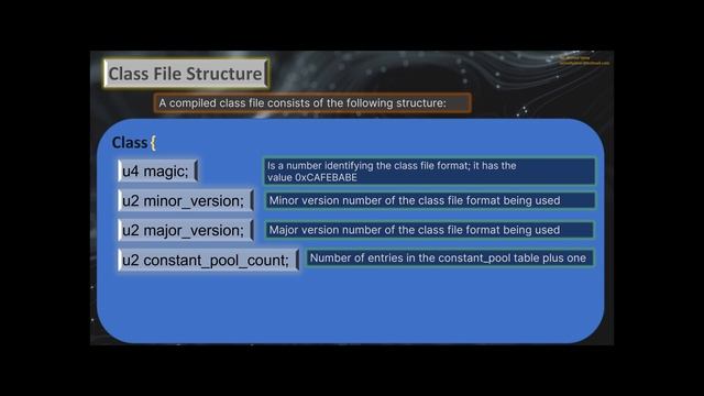 03 - what is Java Compiler, Bytecode &  Class File content ?