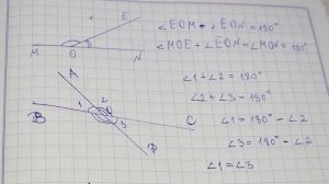 Что такое аксиомы и теоремы - геометрия 7 класс