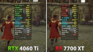 RX 7700 XT vs RTX 4060 Ti 16GB - Test in 12 Games | 1440p