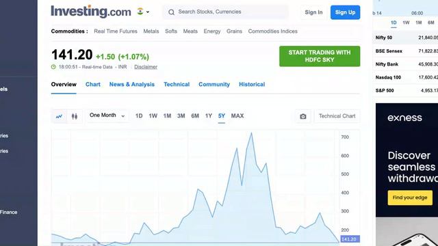 NATURAL GAS 100? 🥶🥶🥶don't miss jackpot смотреть онлайн