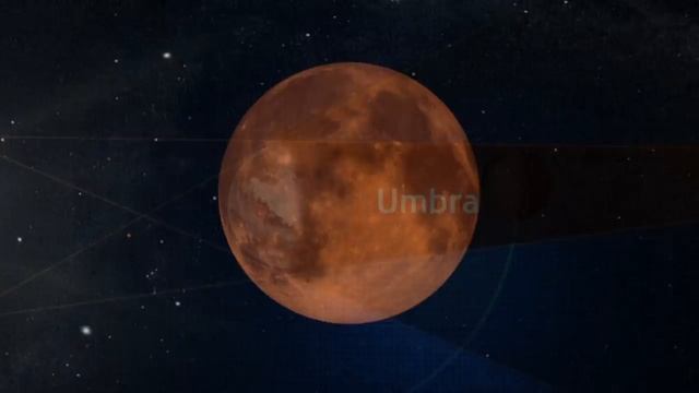 NASA | LRO | Лунное затмение смотреть онлайн