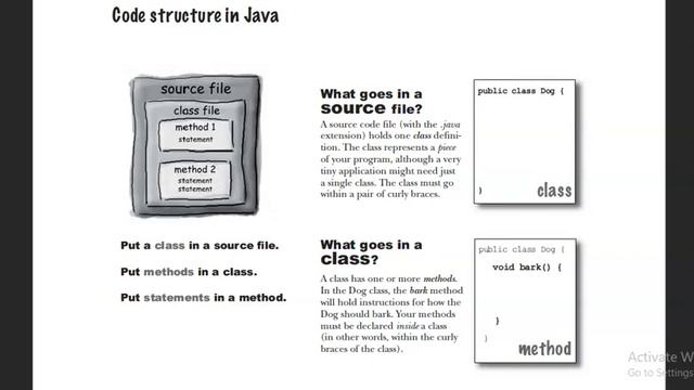 Head First Java Lesson 2, Code structure in JAVA | beginners #java #objectorientedprogramming #code