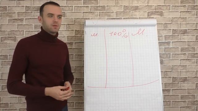 Как нужно планировать в Бизнесе смотреть онлайн