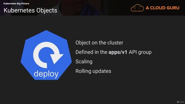 55. Kubernetes Objects - Google Cloud Course смотреть онлайн