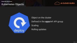 55. Kubernetes Objects - Google Cloud Course