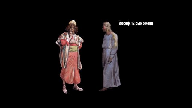 Кто такие евреи? Начало. История еврейского народа за 6 минут