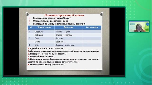 «Индивидуальный проект в соответствии с требованиями ФГОС СОО» Волчек М.Г. смотреть онлайн