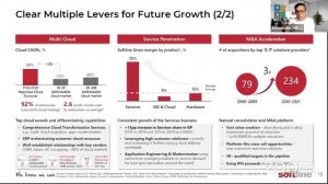 Обсуждение IPO Softline