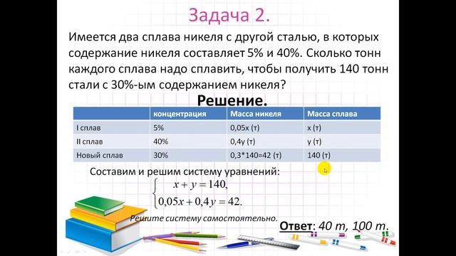6 05 2020 8класс алгебра СусловаНВ смотреть онлайн